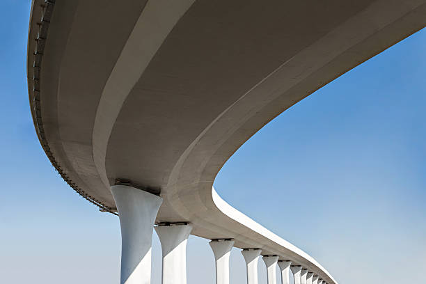 Best Decorative Concrete Services  in Derma, MS
